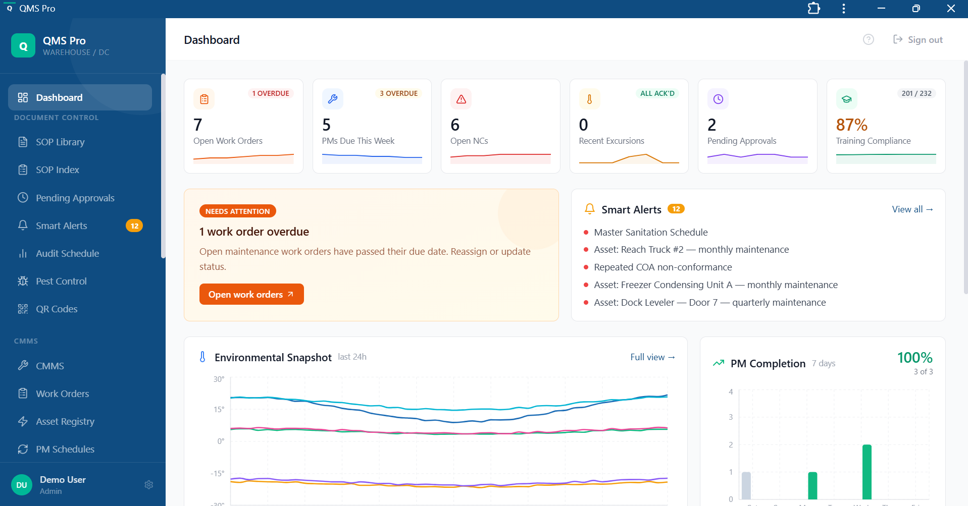 QMS Pro dashboard